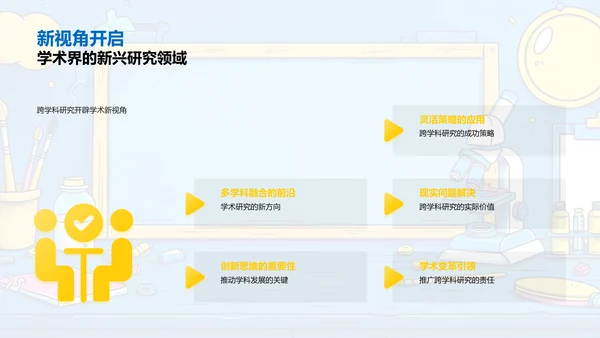 跨学科研究答辩报告PPT模板