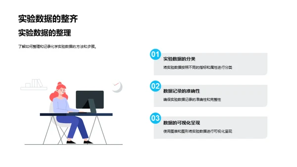 化学实验秘籍