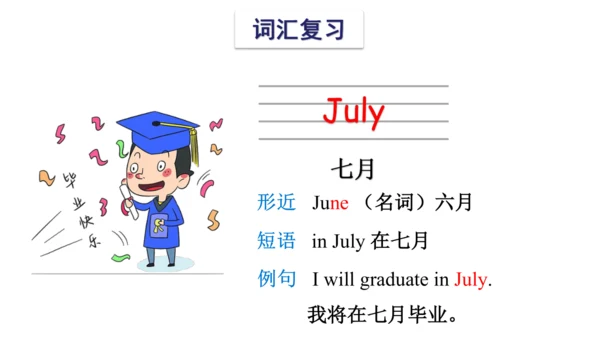 Unit 8 Birthdays 复习课件(共54张PPT) -2023-2024学年五年级英语下学