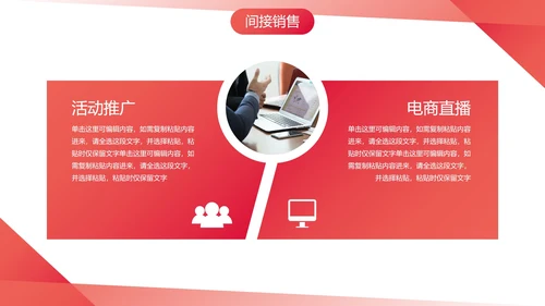 高级现代都市商务营销策划PPT模板