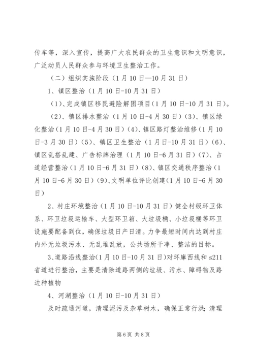 高塘社区环境综合整治行动实施方案 (5).docx