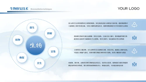 蓝色简约风毕设论文答辩通用PPT模板