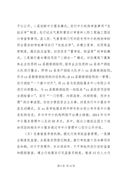 县审管办年度工作报告.docx