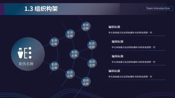 招商投资商业计划书通用PPT