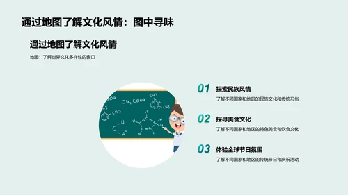 地图知识讲座PPT模板