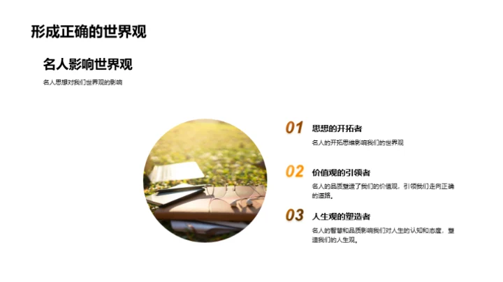 名人智慧与品质探析