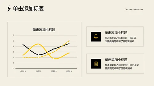 黄色简约风创意品牌全生命周期运营手册PPT演示模板