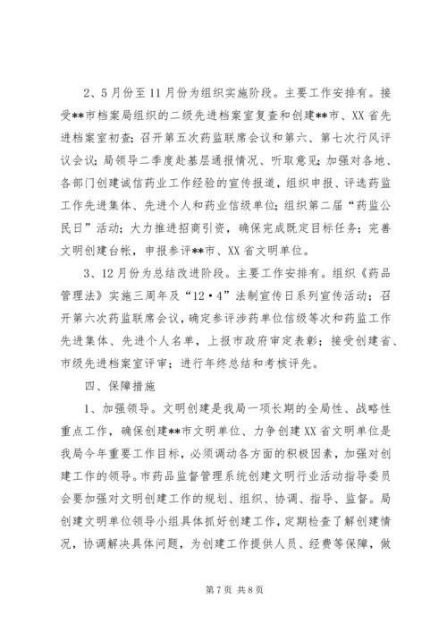 市药监局年度文明创建工作计划 (5).docx