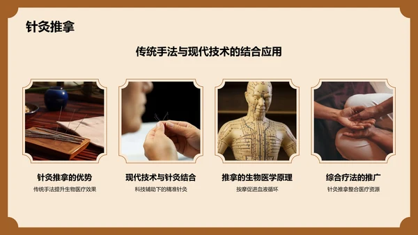 橙色复古风中医养生PPT模板