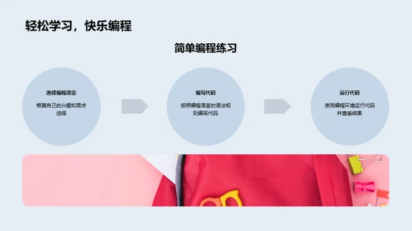 编程启蒙之路