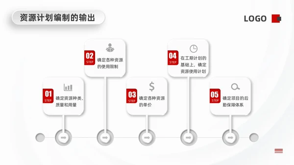 红黑微粒体项目成本管理PPT模板宣传PPT动态PPT项目管理