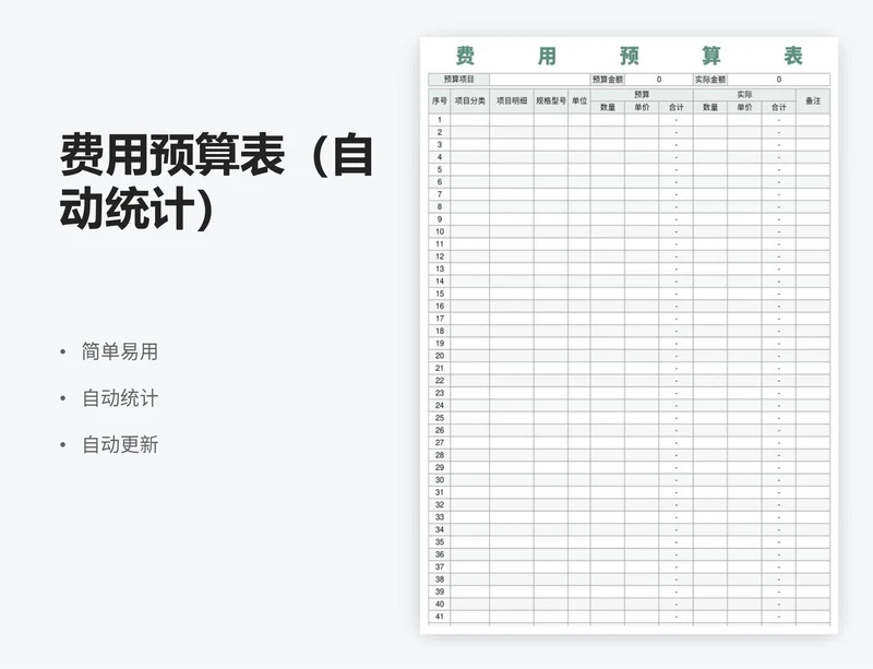 费用预算表（自动统计）
