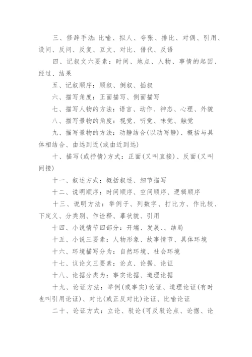 高中语文基础知识大全_高中语文常识积累.docx