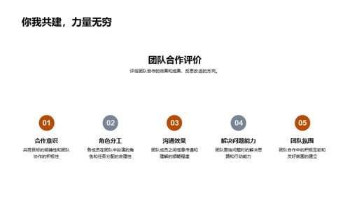 六年级的学习之旅