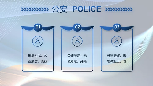 蓝色大气公安警察年终工作总结PPT