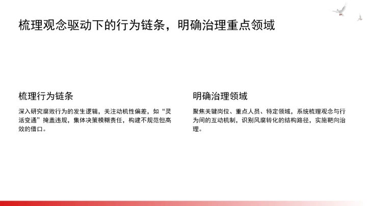 构建风腐同查同治的系统治理格局ppt课件