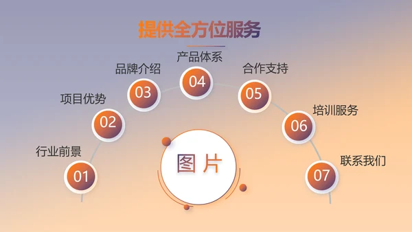 炫酷大气个人述职报告动态PPT模板