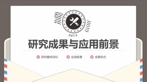 创意信件毕业设计论文答辩PPT