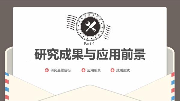 创意信件毕业设计论文答辩PPT