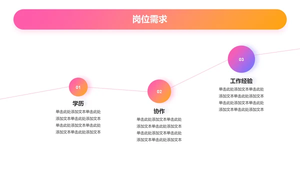 黄粉色创意春季校园招聘宣讲PPT