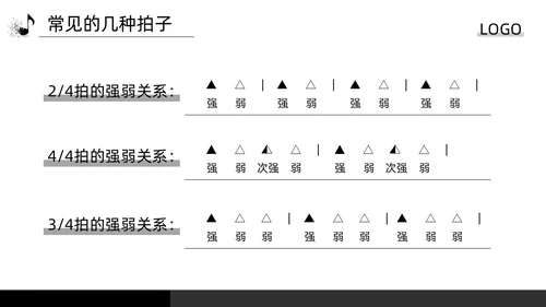 深色简约简谱基础知识PPT模板宣传PPT动态PPT