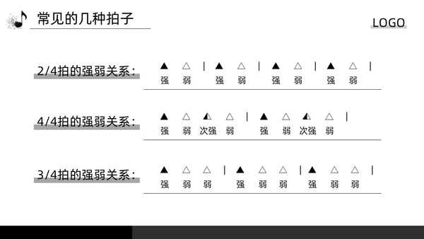 深色简约简谱基础知识PPT模板宣传PPT动态PPT