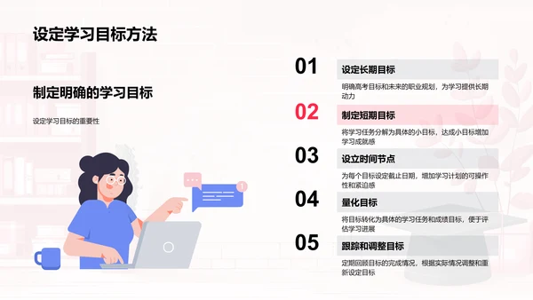 高三学习策略报告PPT模板