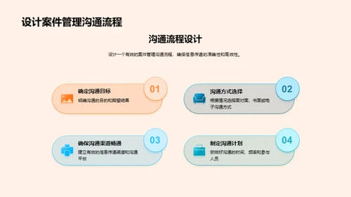 案件管理与沟通策略