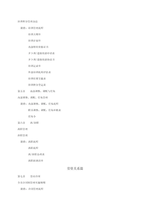 人力资源手册