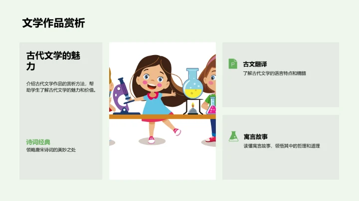 语文竞赛教学PPT模板