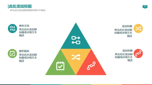 欧美商务创业计划书通用PPT