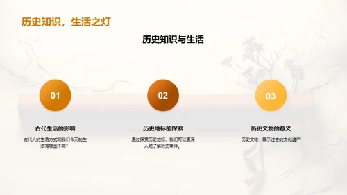 历史探秘之旅
