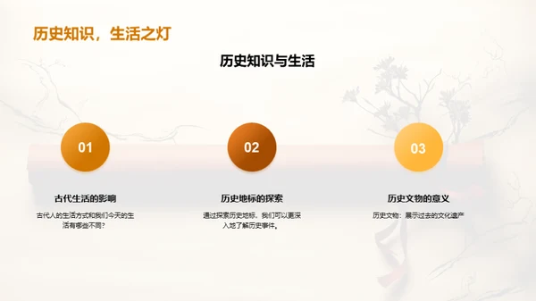 历史探秘之旅