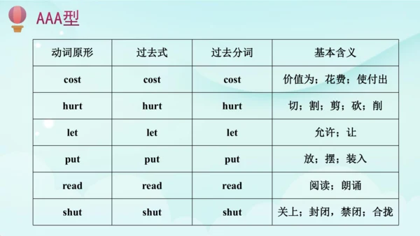 人教版(PEP) 小学英语六年级下册期末复习 一般过去时课件(共41张PPT)