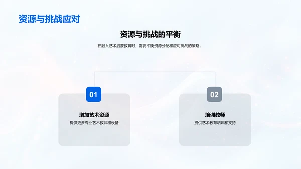推动艺术教育