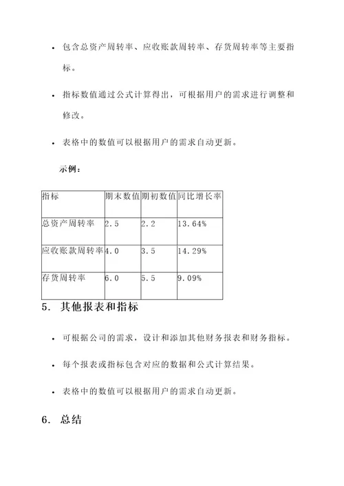 上市公司表格设计方案