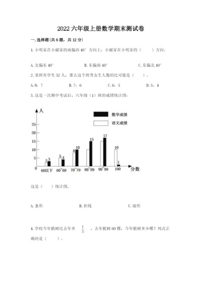 2022六年级上册数学期末测试卷及答案【典优】.docx