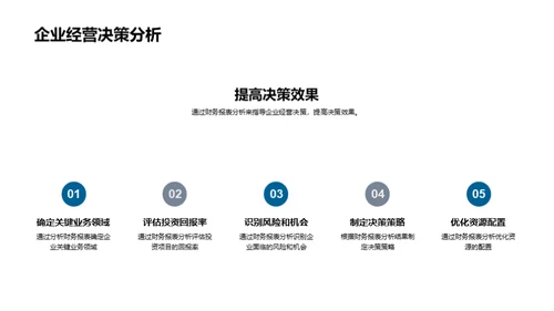 财务报表深度剖析