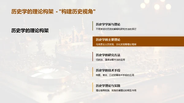 探索历史学的世界