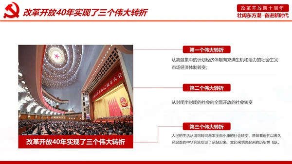 学习改革开放40周年大会重要讲话精神PPT