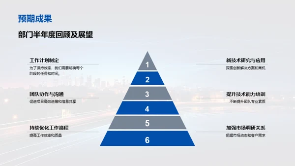 IT部门半年战略总结与展望