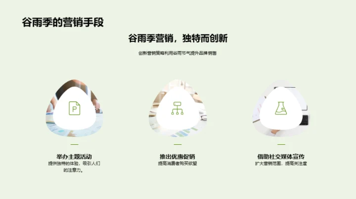 谷雨季营销策略探析