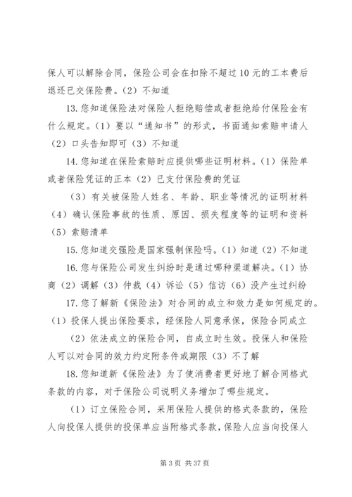 保险知识调查问卷.docx