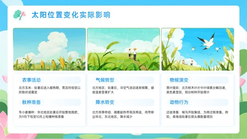 蓝绿色插画处暑节气PPT模板
