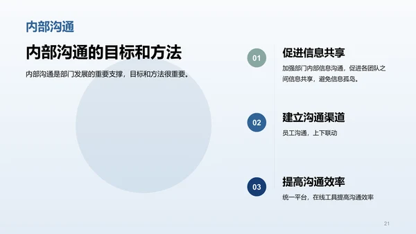 蓝色商务现代互联网部门工作总结汇报PPT模板