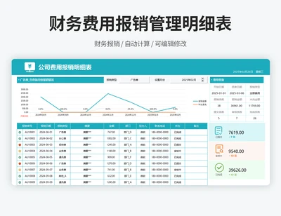 费用报销明细表