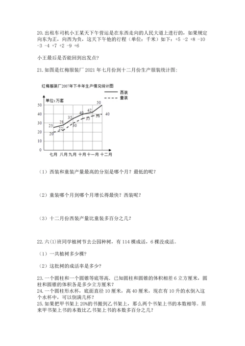 六年级小升初数学应用题50道及完整答案一套.docx