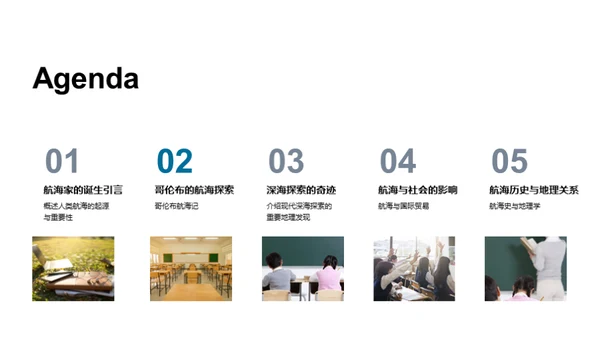 航海探索与地理学