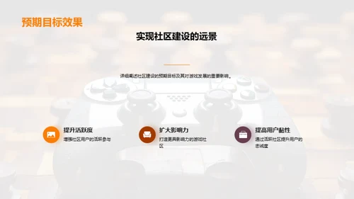 游戏社区新篇章