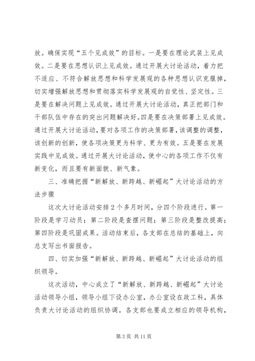 在开展“新解放、新跨越、新崛起”大讨论活动动员大会上的讲话—.docx